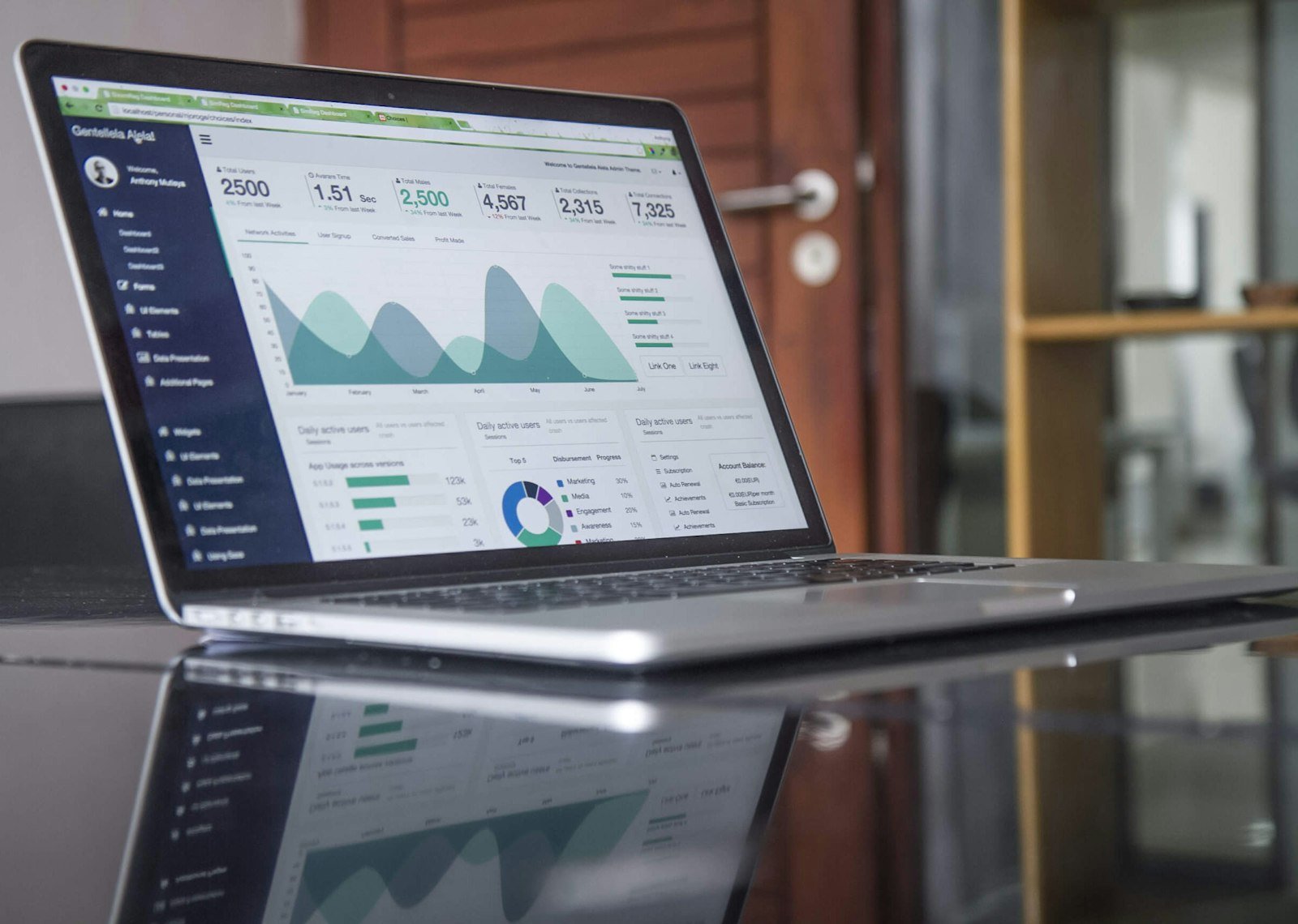 B2B Multi-Touch Attribution in the Post-Cookie Era: Engineering Modern Revenue Measurement Models