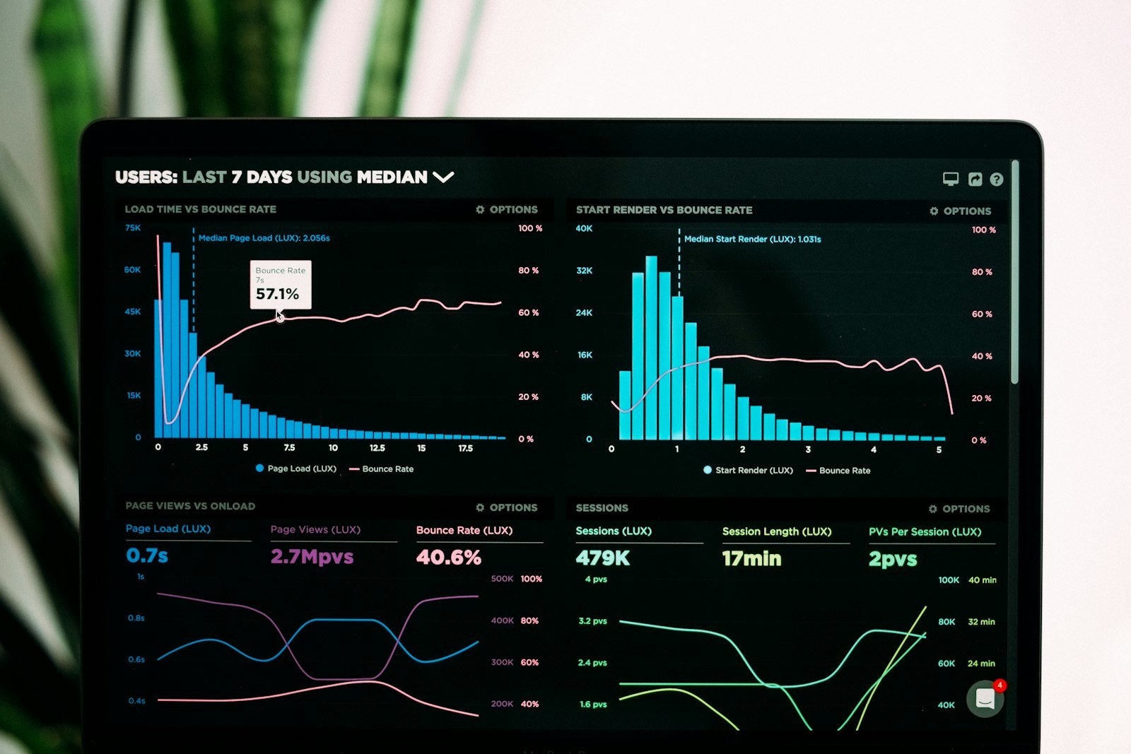 The Modern B2B Lead Generation Engine: Converting Multi-Touch First-Party Intent into Enterprise Pipeline