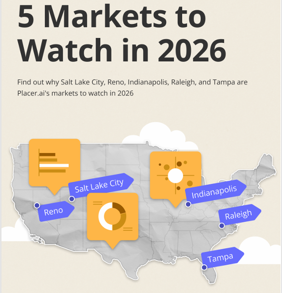 Five Consumer Markets to Watch in 2026